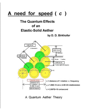 A Need For Speed ( C ): The Quantum Effects Of An ElasticSolid Aether,Used