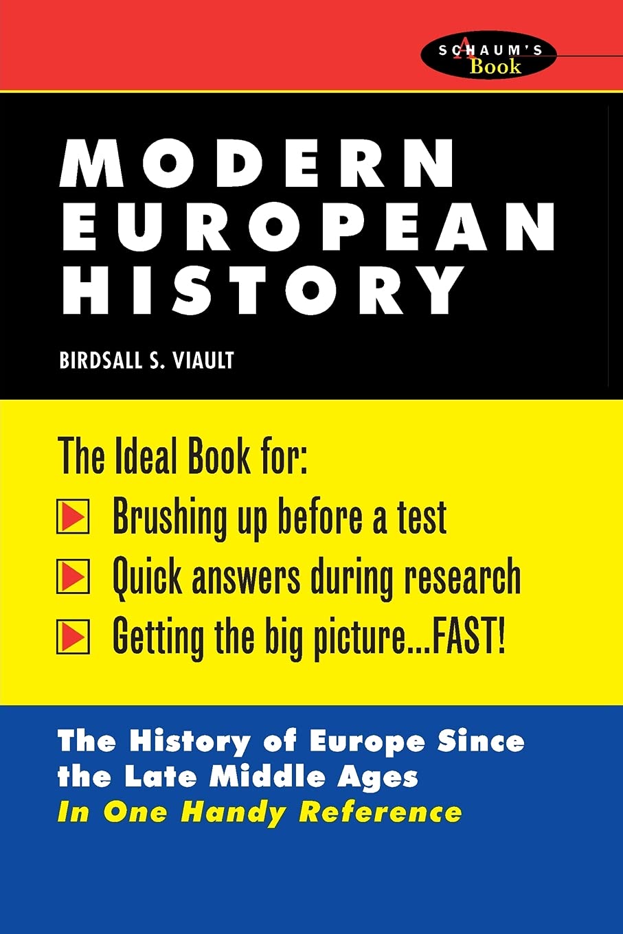 Modern European History,New