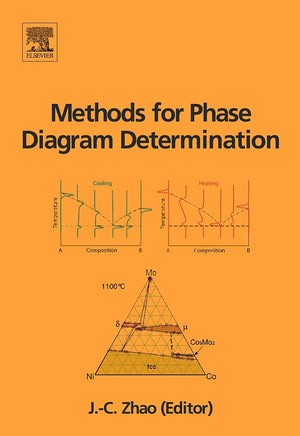 Methods for Phase Diagram Determination,Used