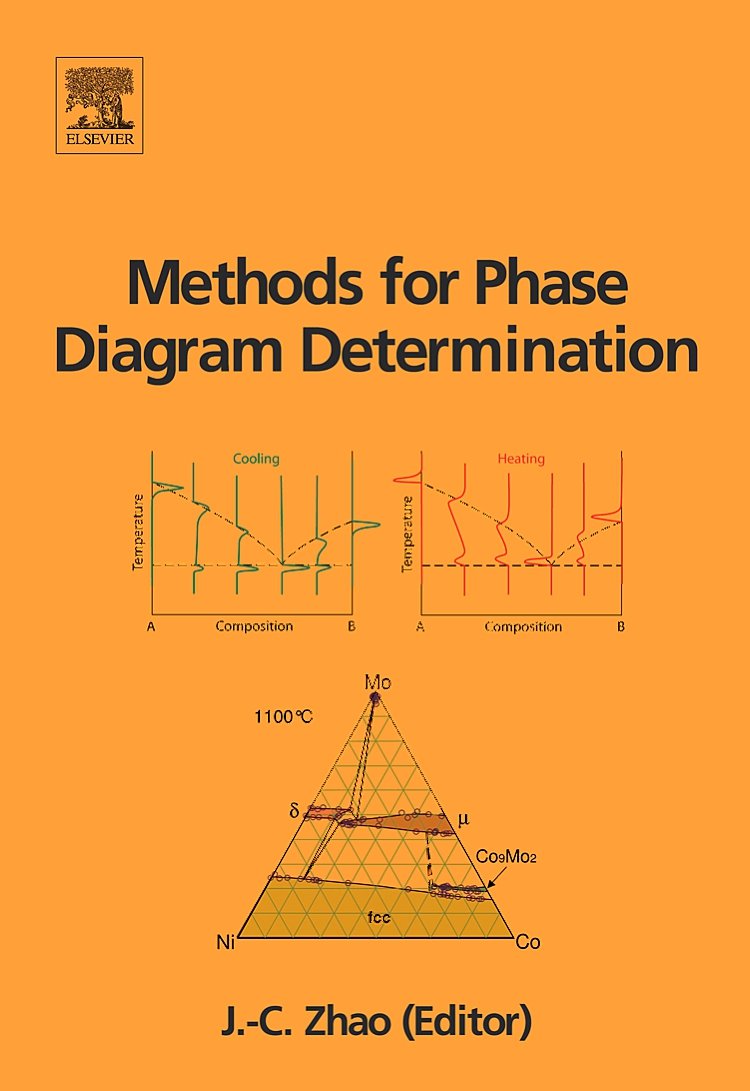 Methods for Phase Diagram Determination,Used