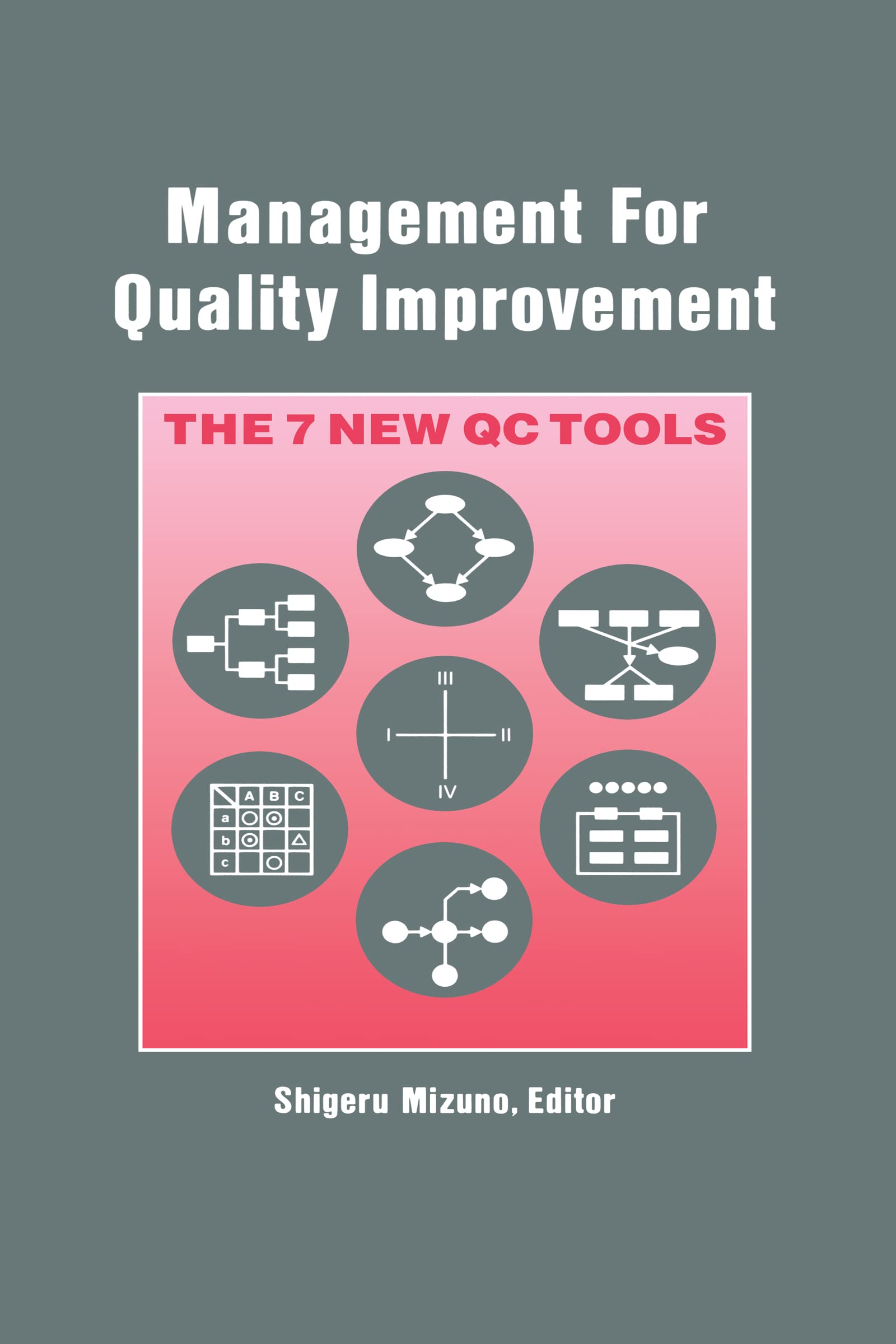 Management For Quality Improvement: The 7 New Qc Tools,Used