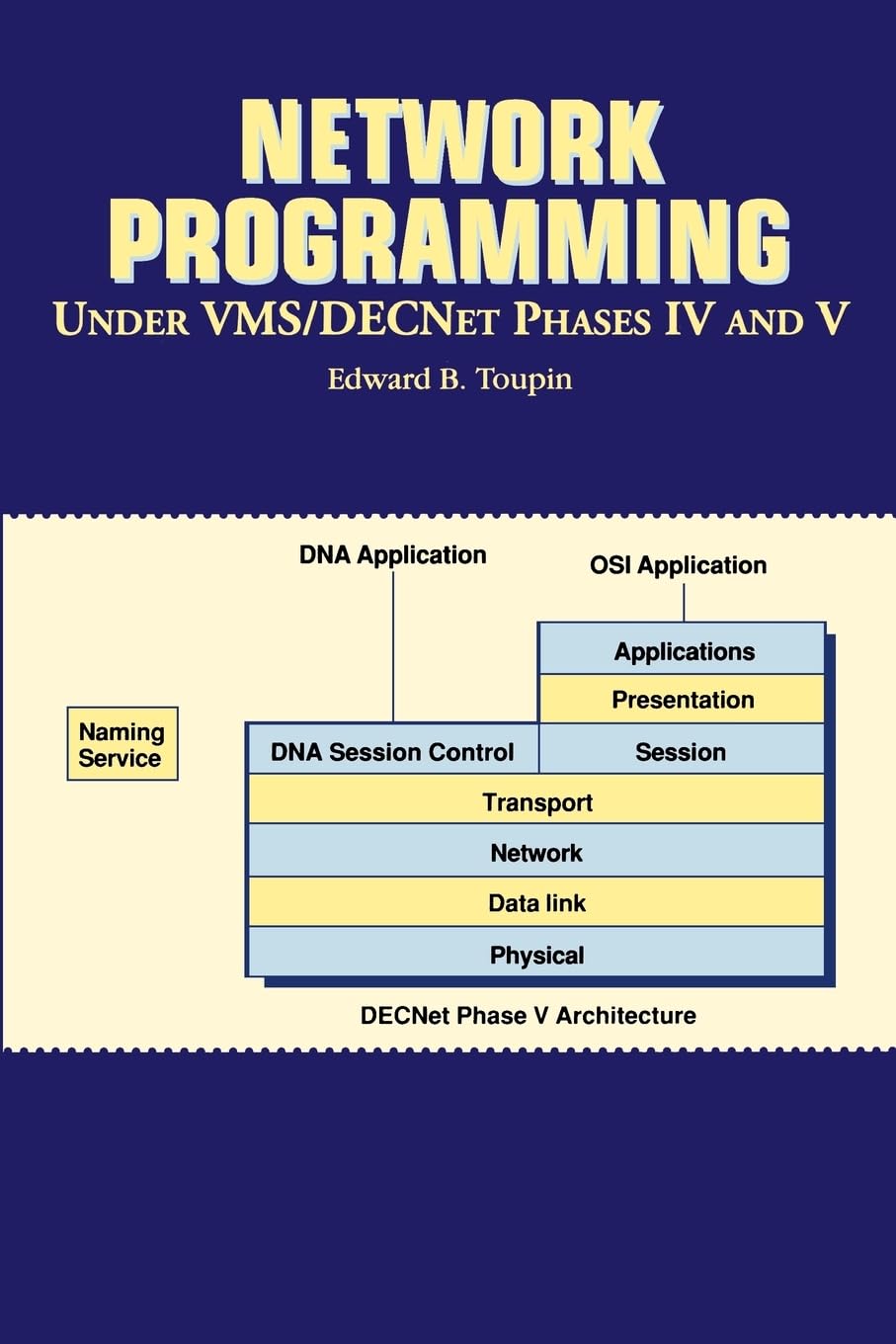 Network Programming Under VMS/DecNet Phases IV and V,Used