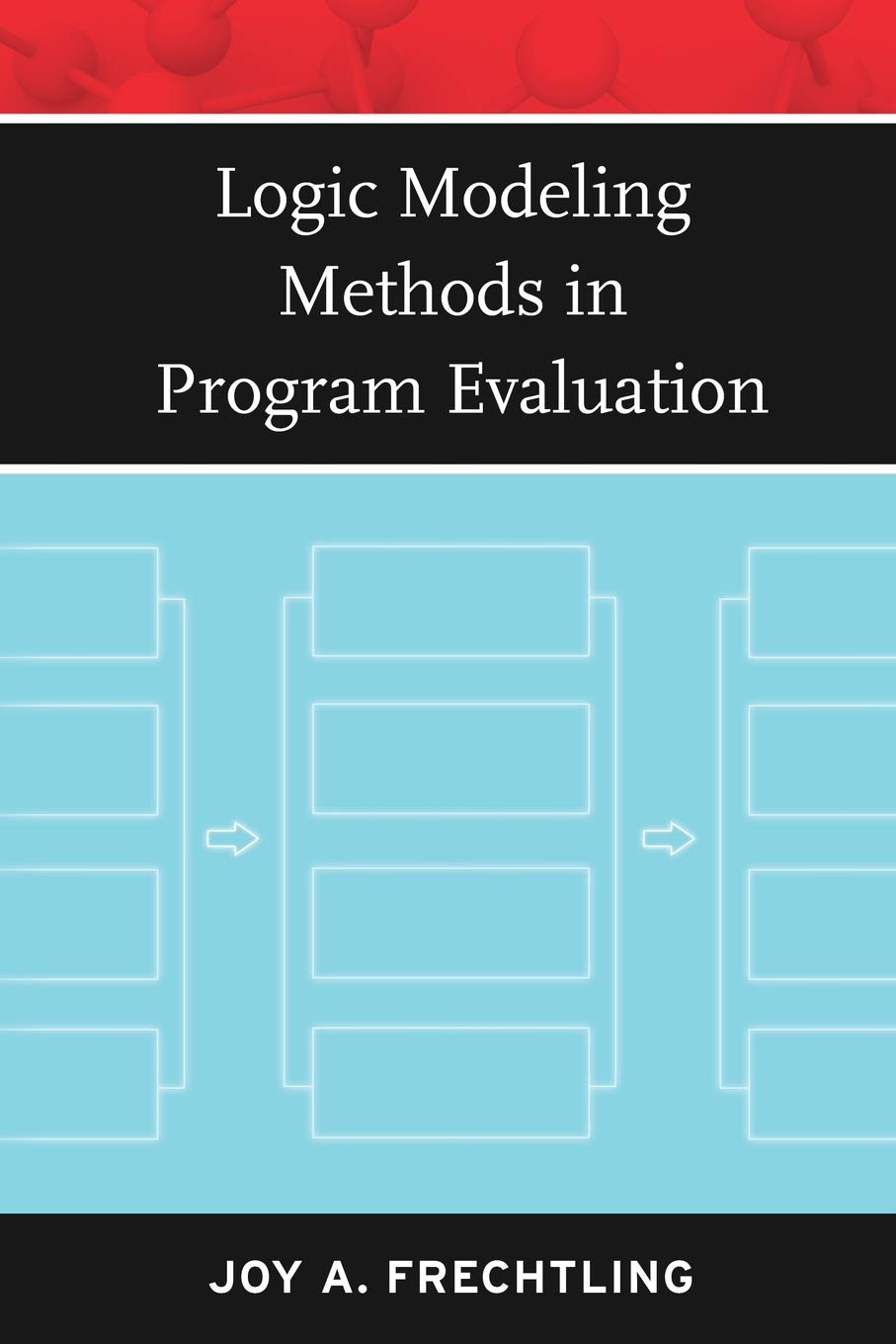 Logic Modeling Methods in Program Evaluation,Used