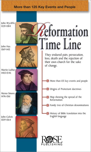Reformation Time Line,Used