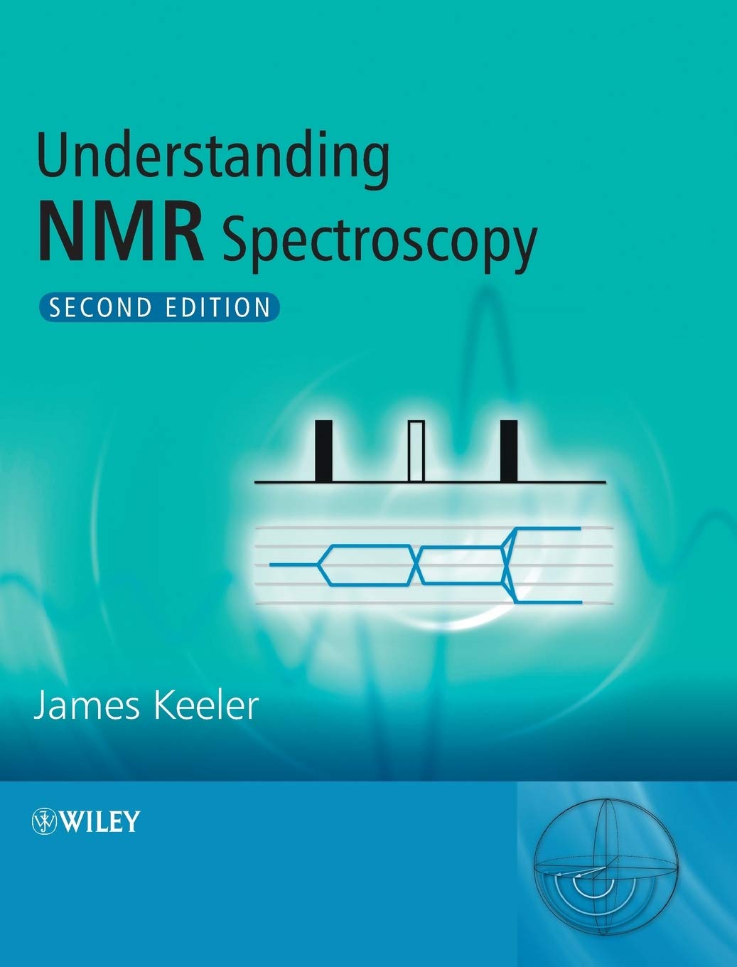 Understanding NMR Spectroscopy,Used