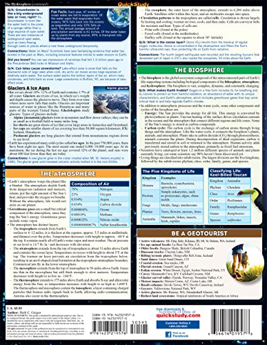 Earth (Quick Study Academic),Used