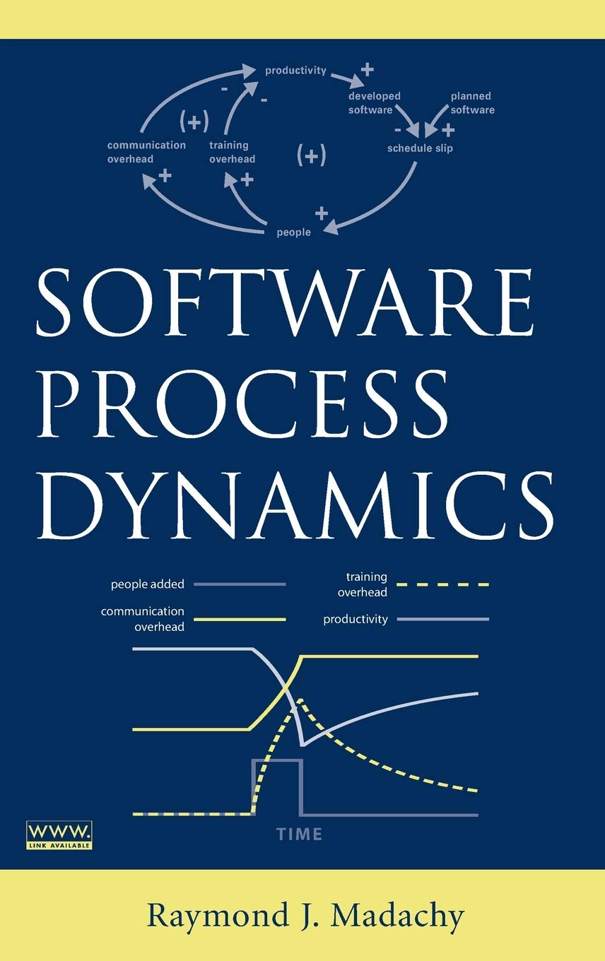 Software Process Dynamics,New