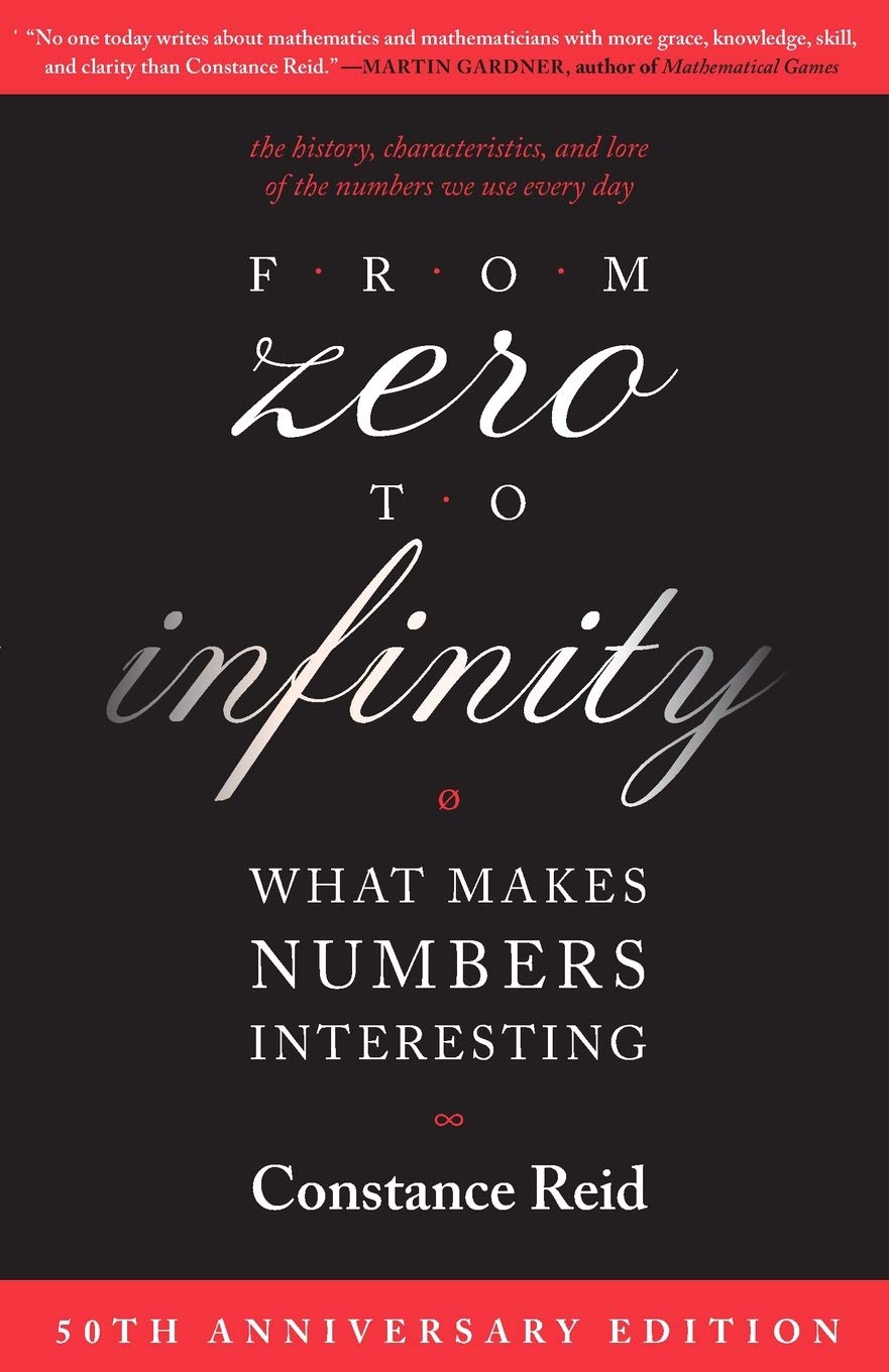 From Zero to Infinity,Used