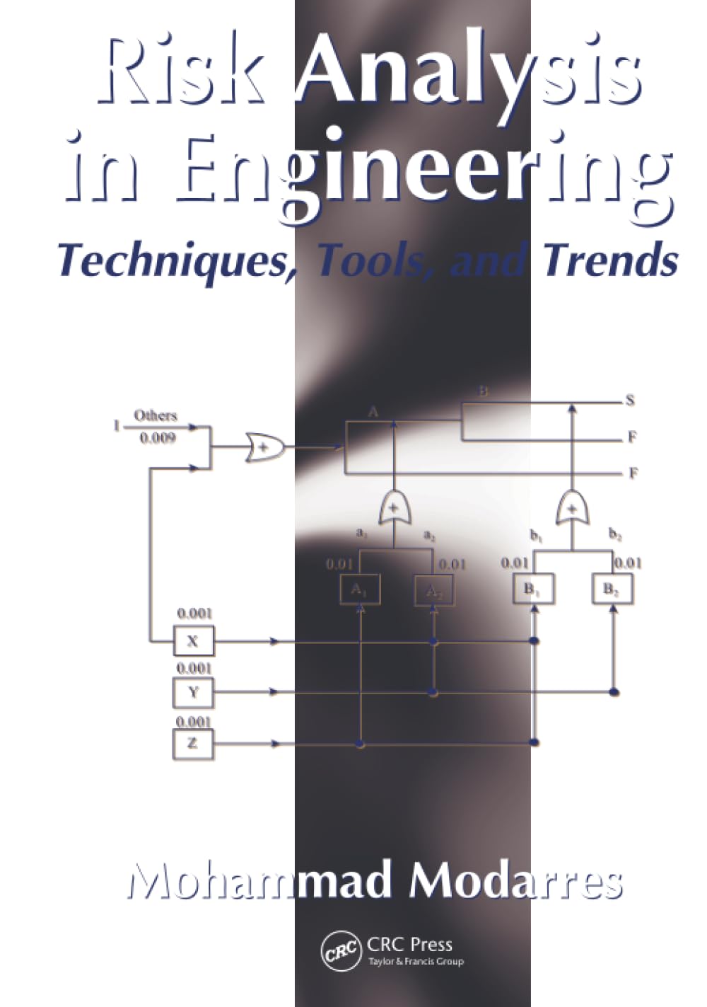 Risk Analysis in Engineering,New