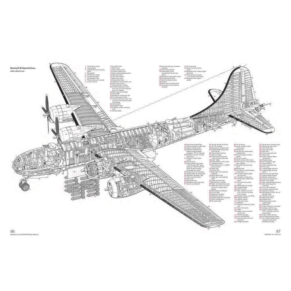 Boeing B29 Superfortress Manual 194260 (All Marks): An Insight Into The Design, Operation, Maintenance And Restoration Of The