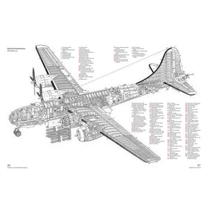 Boeing B29 Superfortress Manual 194260 (All Marks): An Insight Into The Design, Operation, Maintenance And Restoration Of The