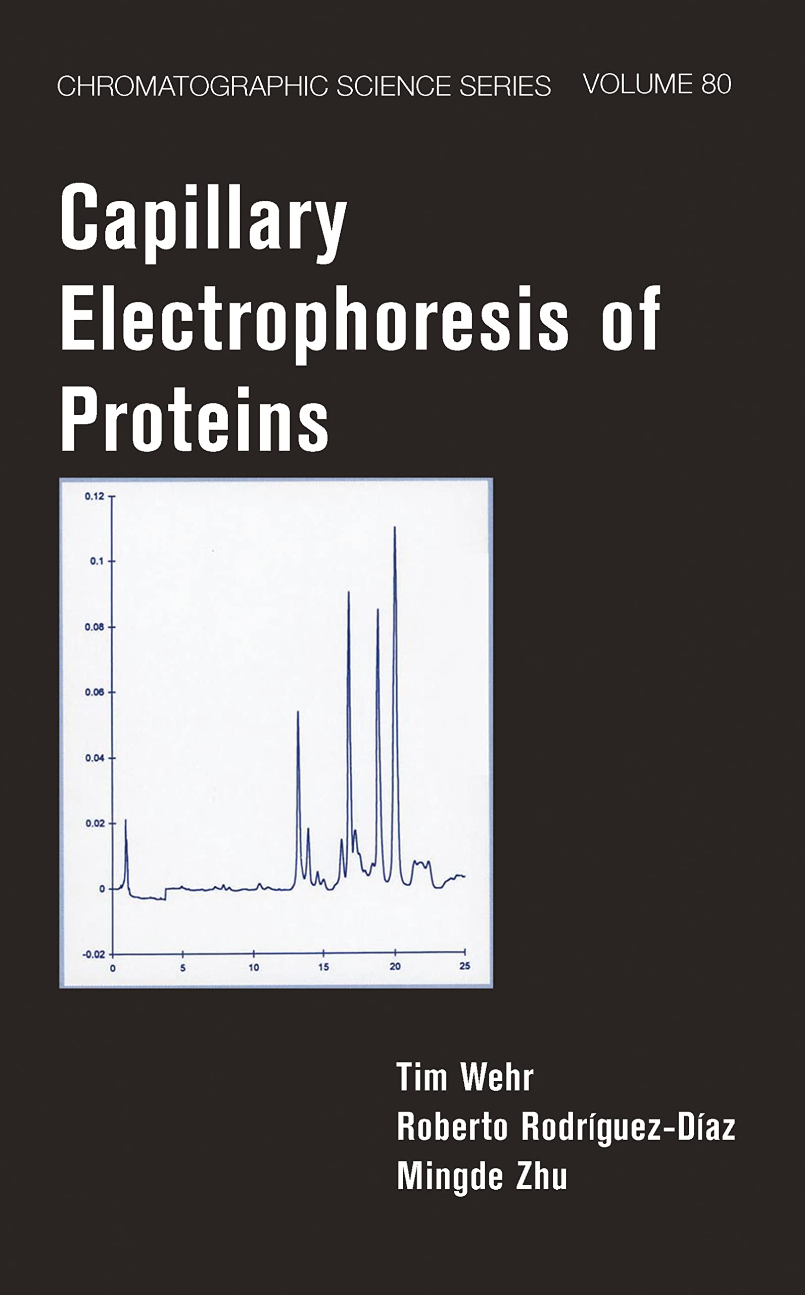 Capillary Electrophoresis Of Proteins (Chromatographic Science Series),Used