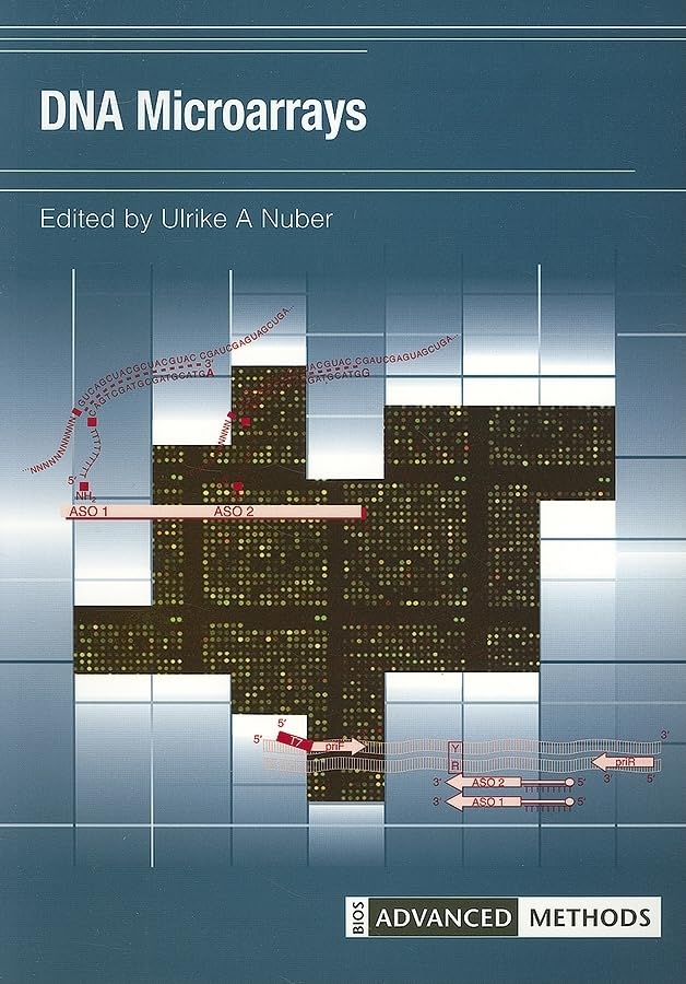 DNA Microarrays (Advanced Methods),Used
