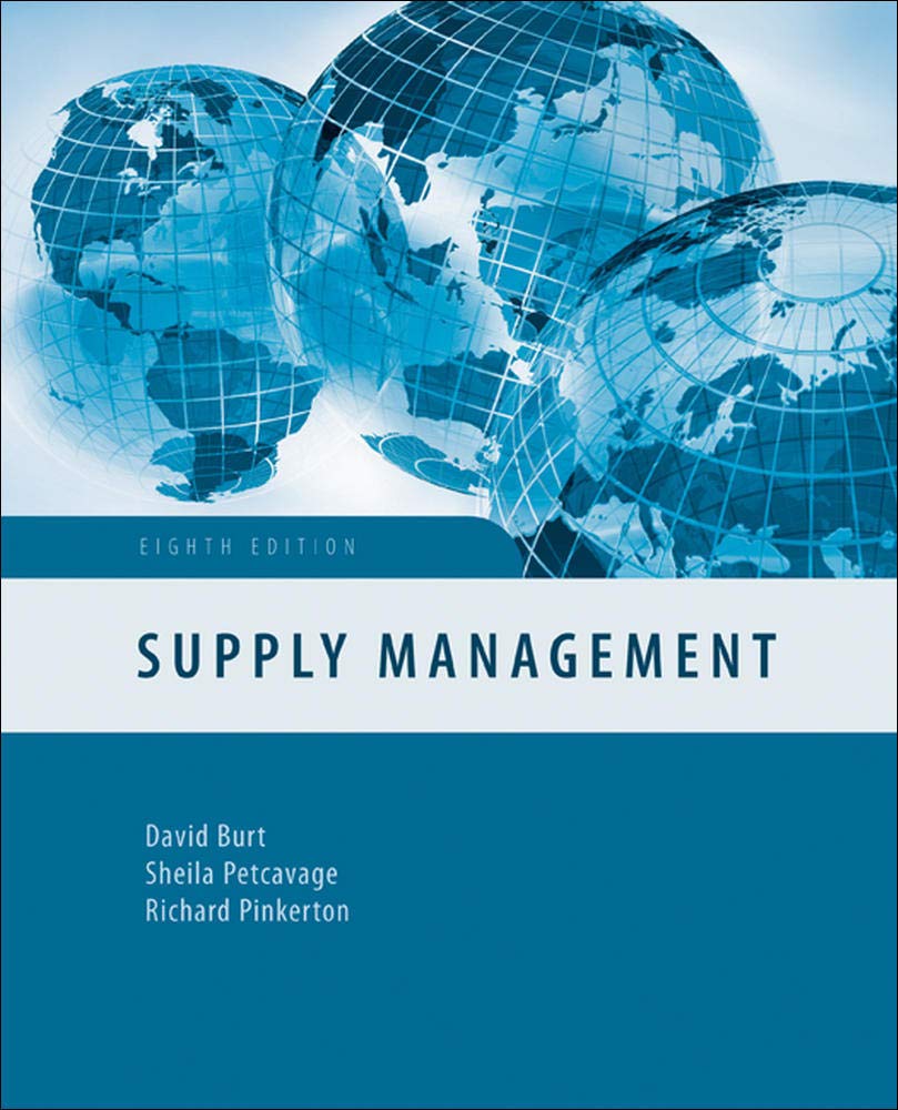 Supply Management,Used