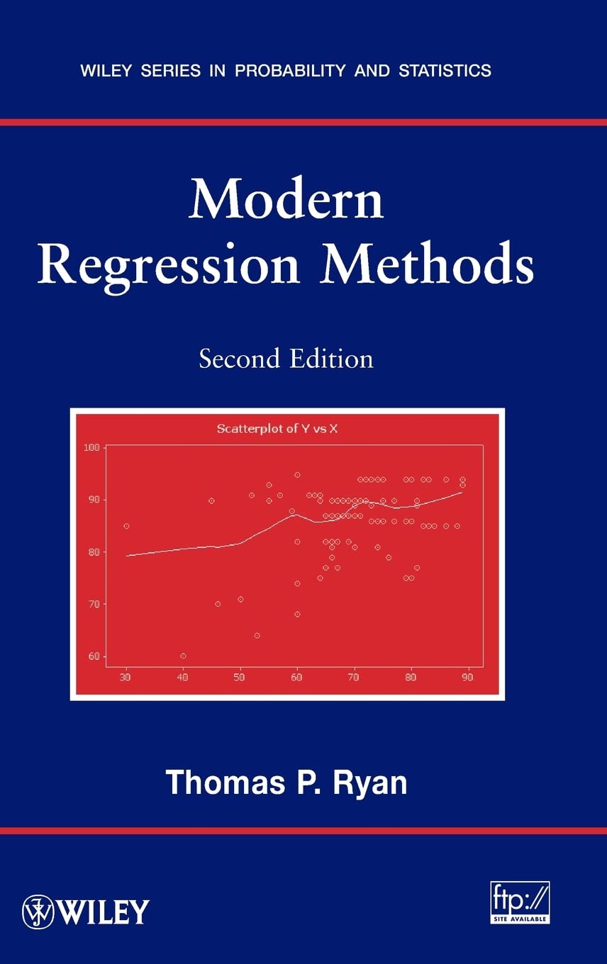 Modern Regression Methods,Used