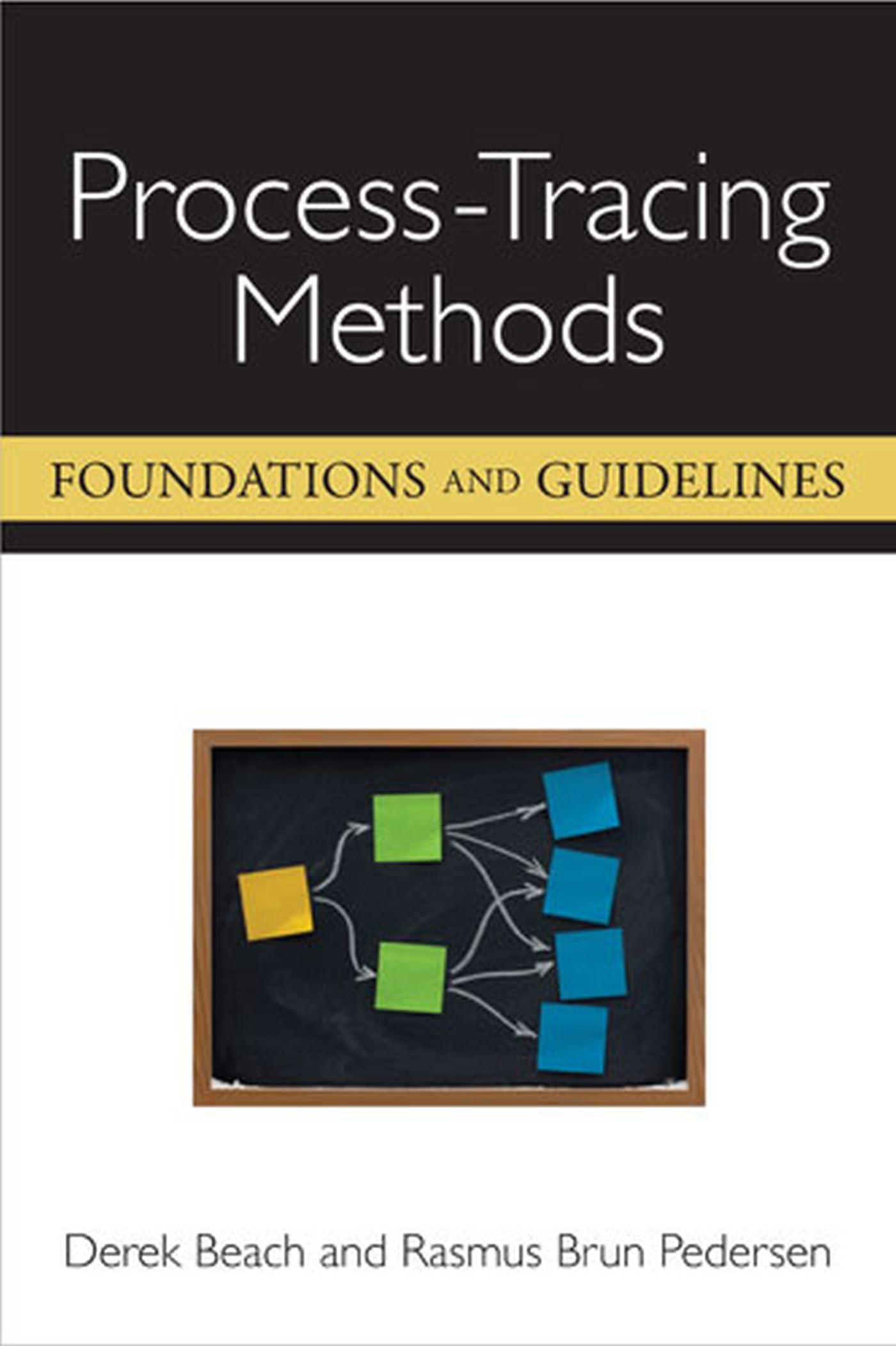 ProcessTracing Methods: Foundations and Guidelines,Used