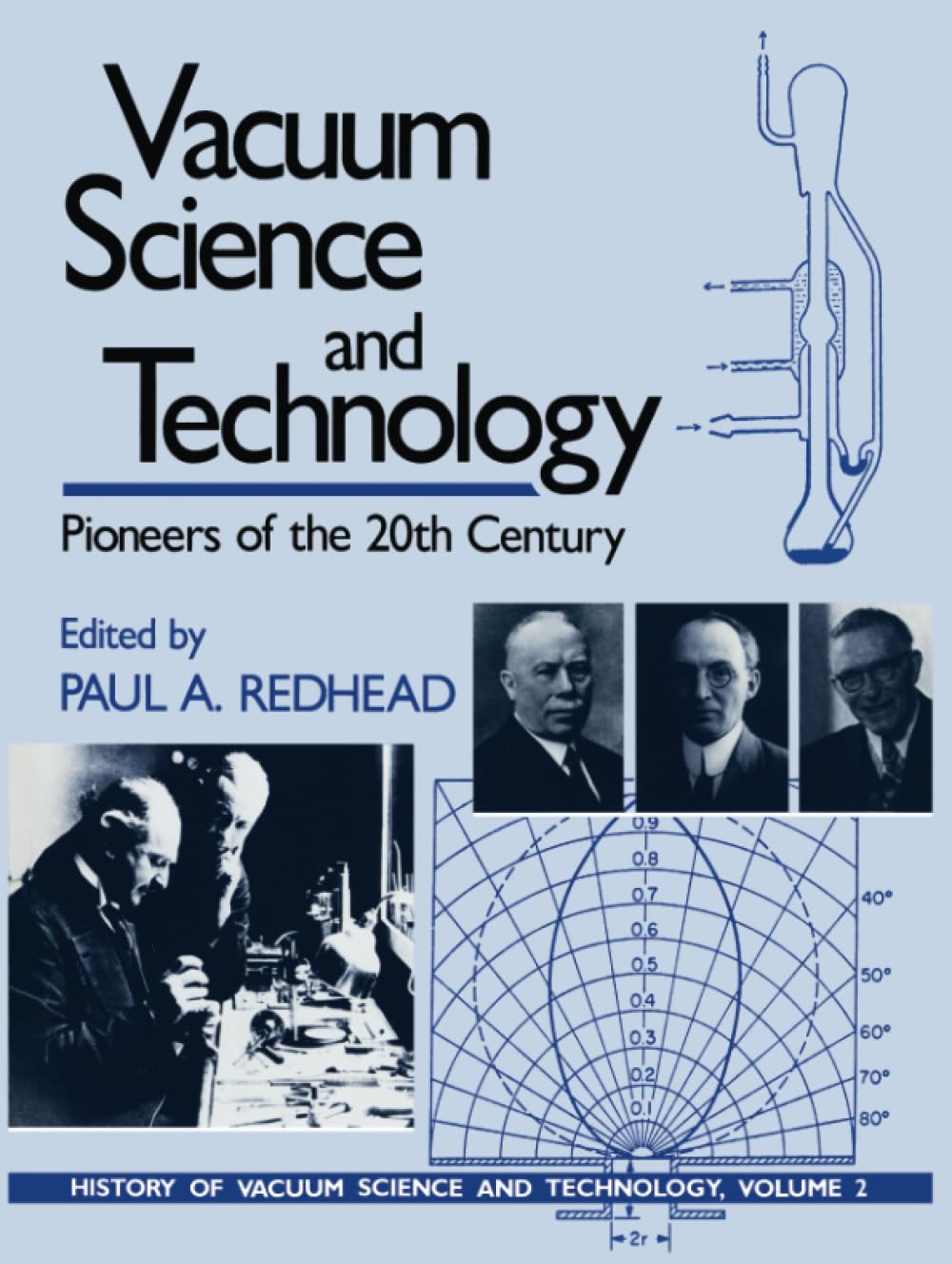 Vacuum Science and Technology: Pioneers of the 20th Century (AVS Classics in Vacuum Science and Technology Volume 2),Used
