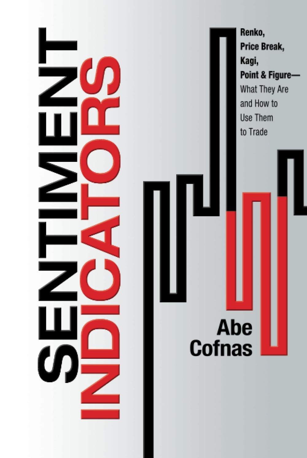 Sentiment Indicators,Used