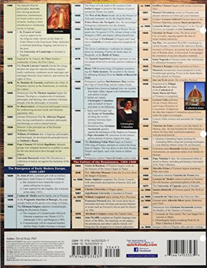 Western Civilization 1 (Quick Study Academic),Used