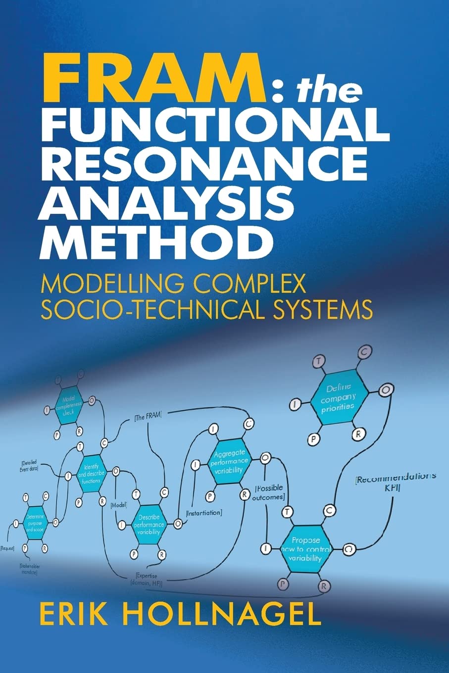 FRAM: The Functional Resonance Analysis Method: Modelling Complex Sociotechnical Systems,Used