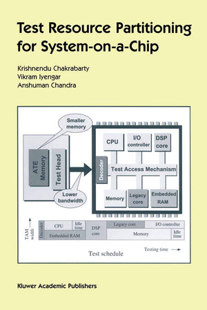 Test Resource Partitioning for SystemonaChip (Frontiers in Electronic Testing, 20),Used