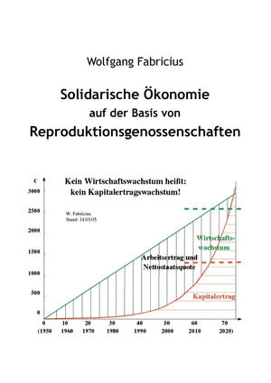 Solidarische konomie auf der Basis von Reproduktionsgenossenschaften (German Edition),Used
