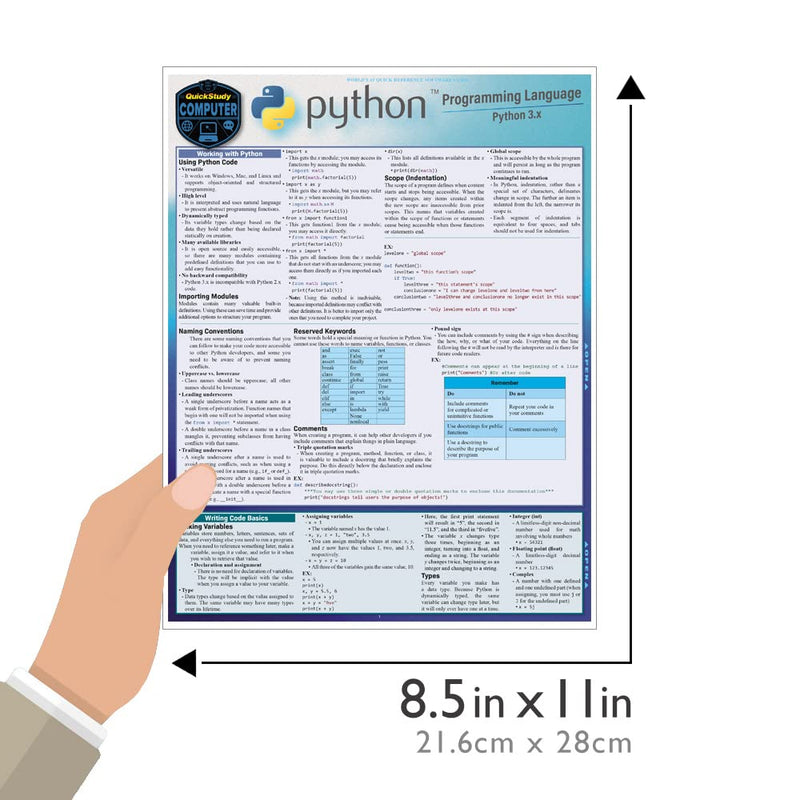 Python Programming Language QuickStudy Laminated Reference Guide,Used