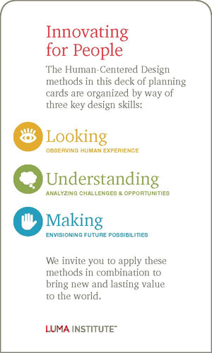 Innovating For People: Humancentered Design Planning Cards,New