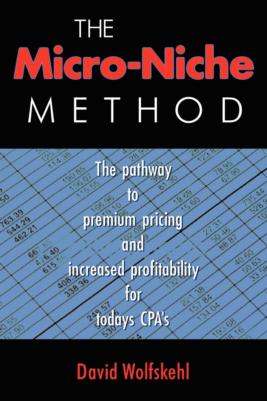 The Micro Niche Method,Used