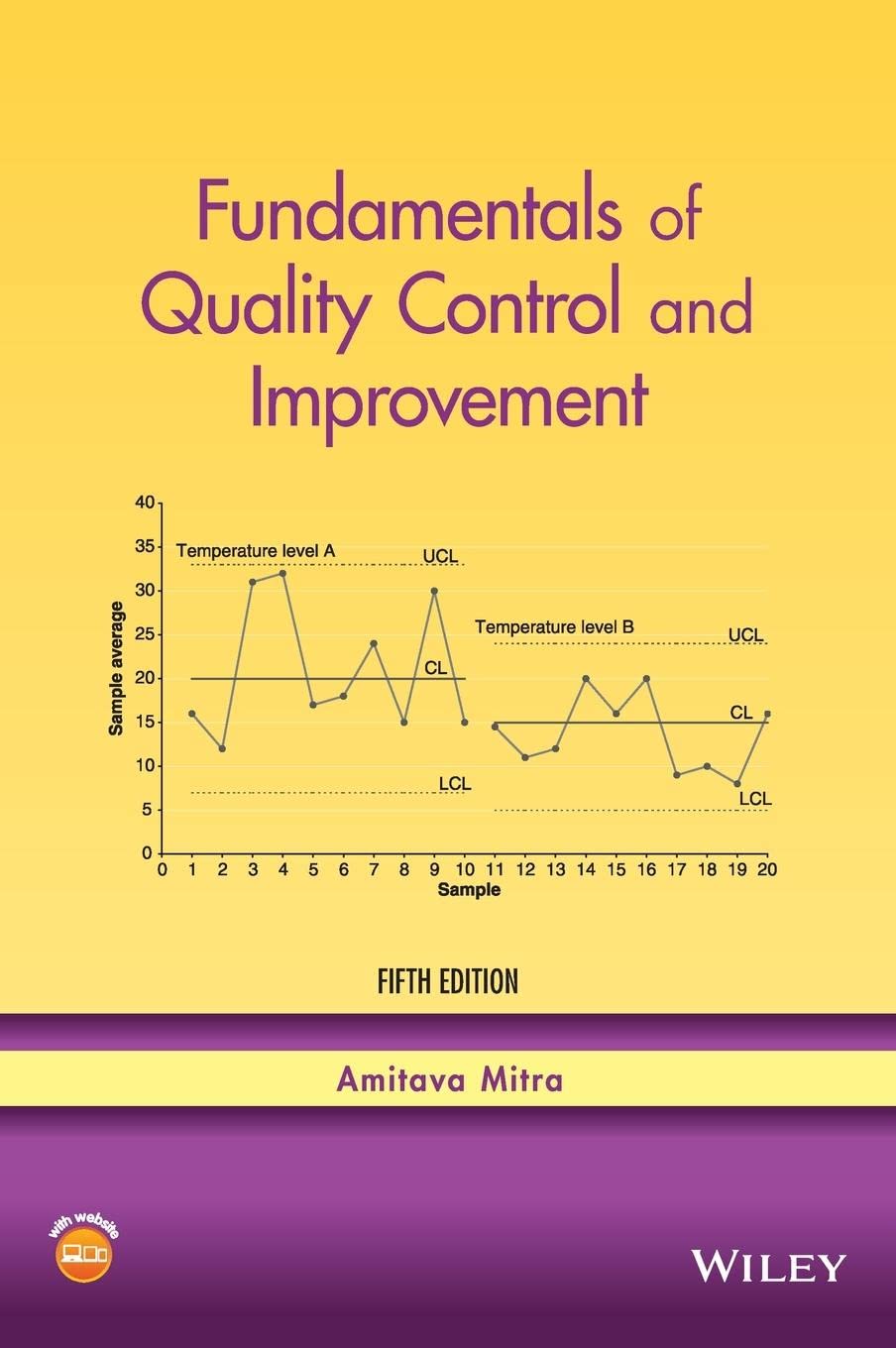 Fundamentals of Quality Control and Improvement,Used