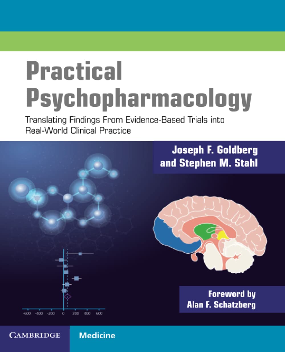 Practical Psychopharmacology: Translating Findings From EvidenceBased Trials into RealWorld Clinical Practice,Used