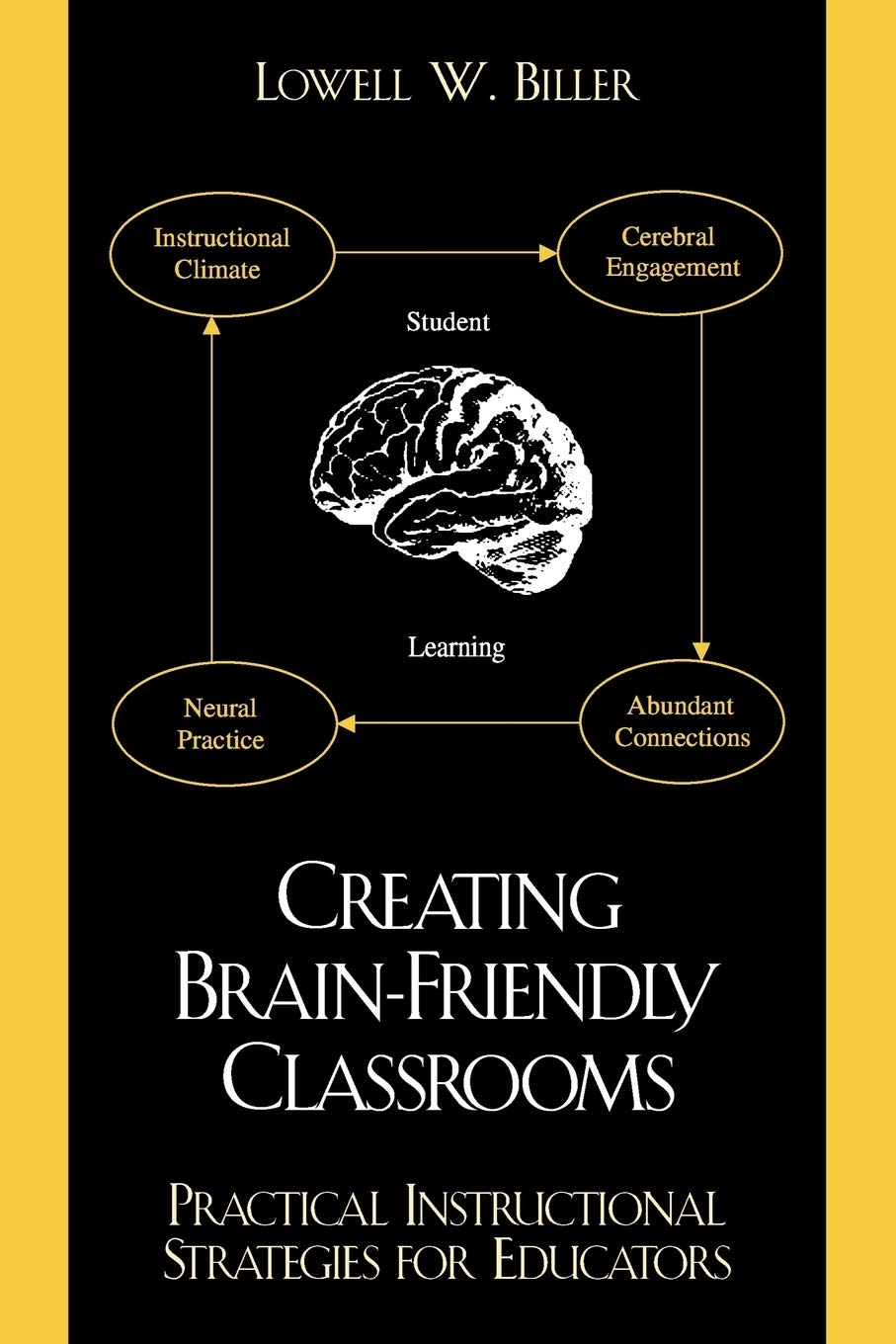 Creating Brainfriendly Classrooms: Practical Instructional Strategies For Education,Used