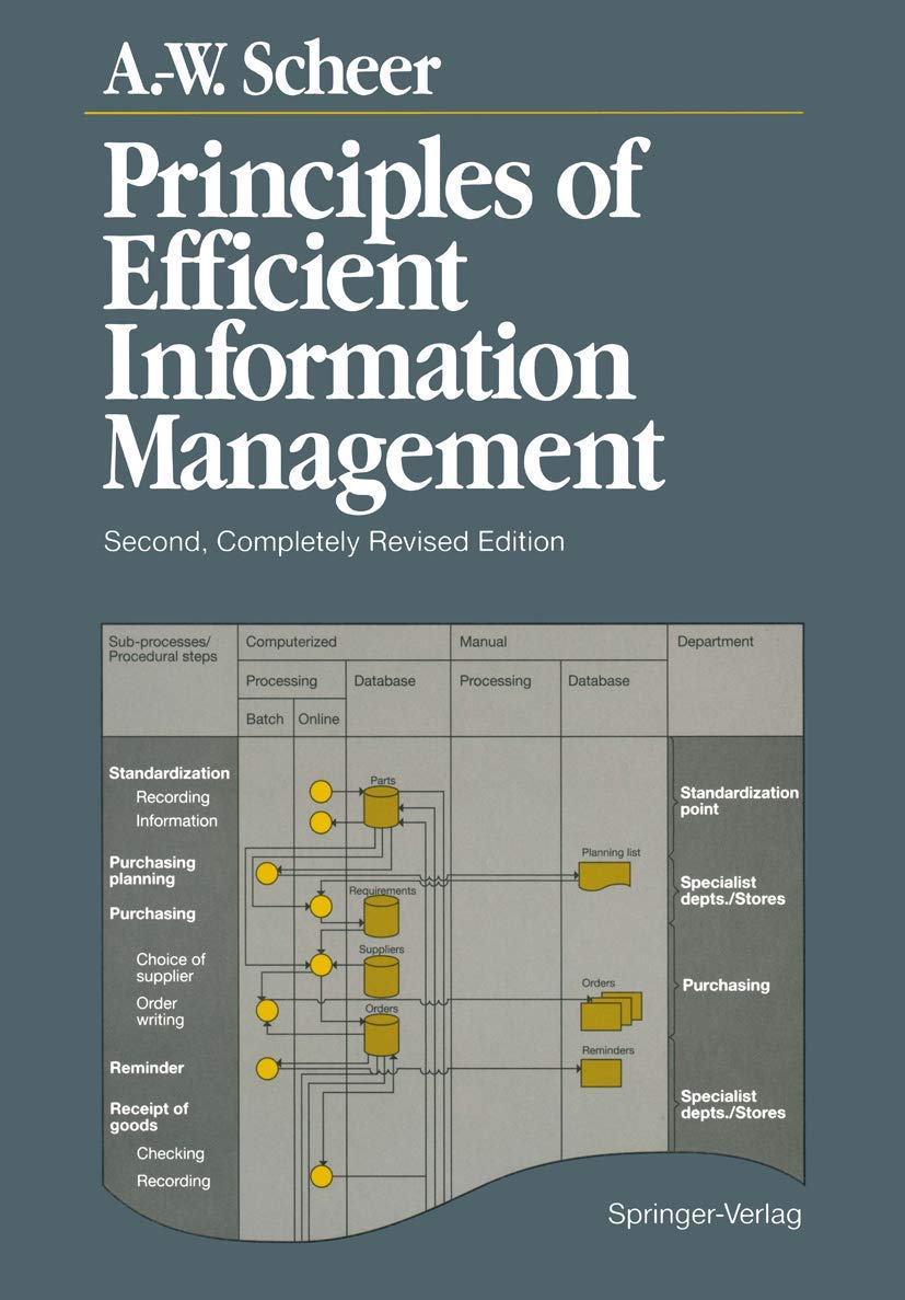 Principles of Efficient Information Management,Used