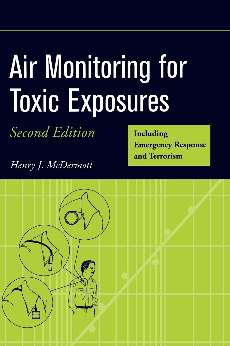 Air Monitoring for Toxic Exposures,Used