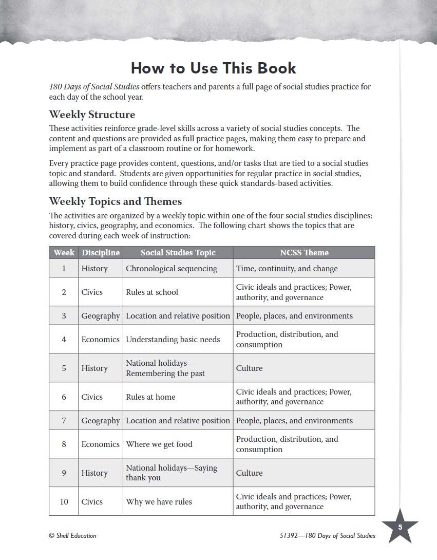 180 Days of Social Studies: Grade K  Daily Social Studies Workbook for Classroom and Home, Cool and Fun Civics Practice, Kinder,Used
