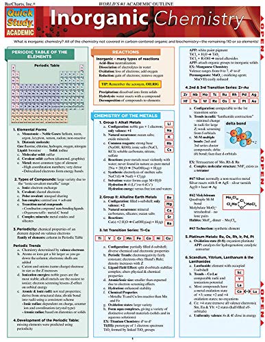 Inorganic Chemistry (Quick Study Academic),Used