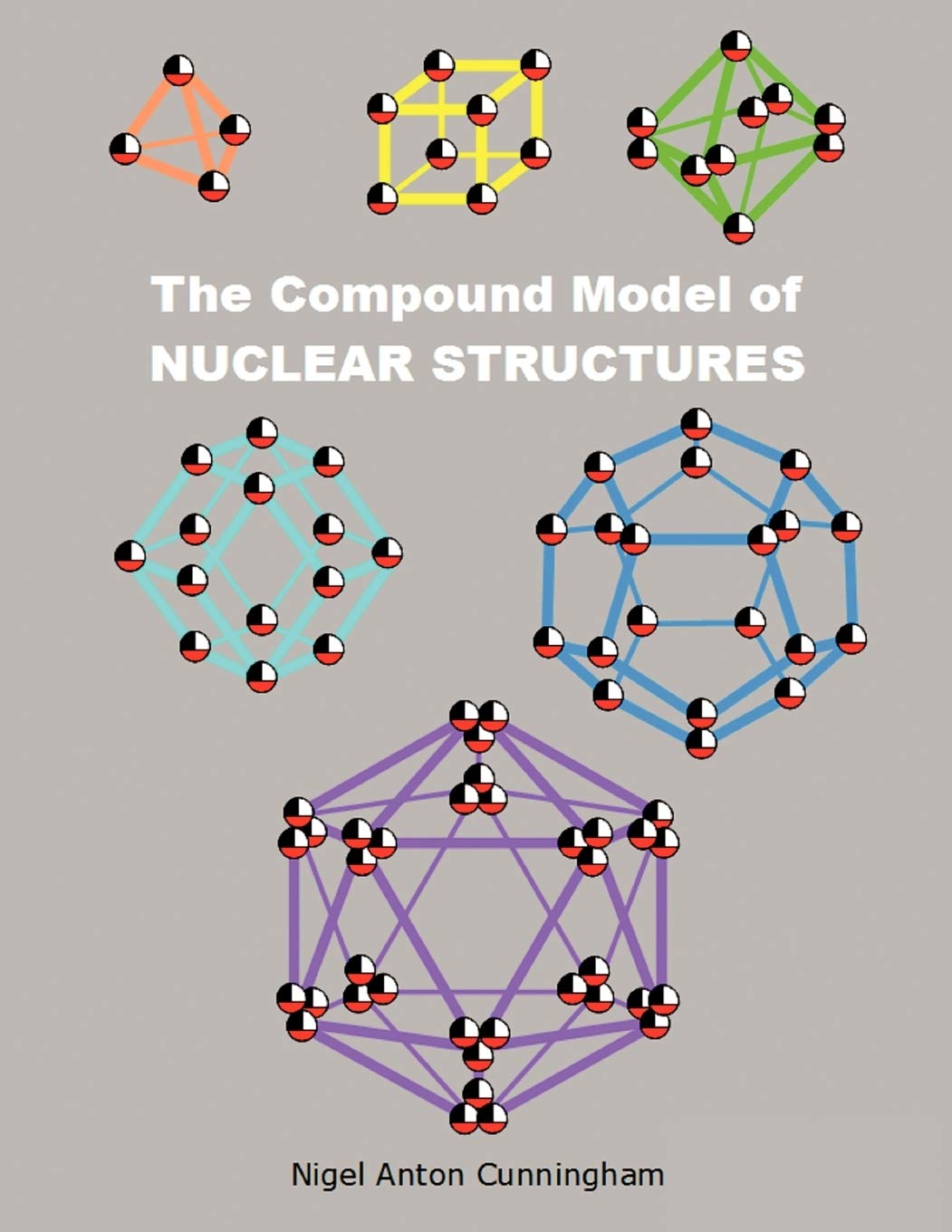 The Compound Model Of Nuclear Structures,Used