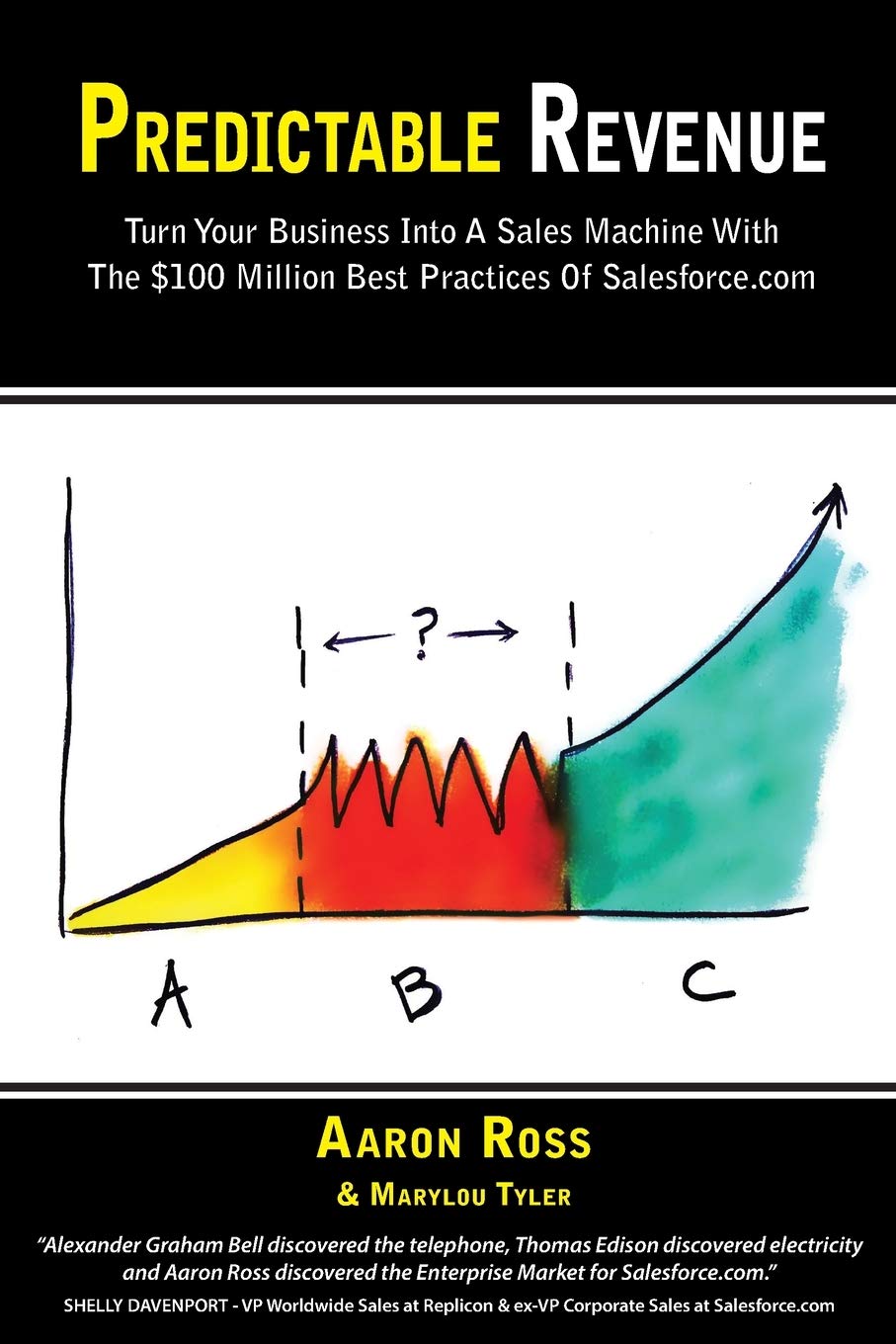Predictable Revenue,New