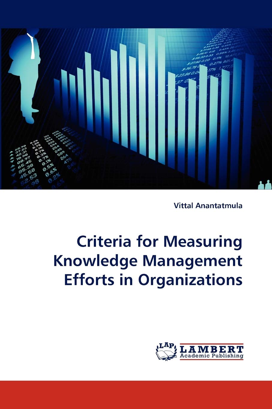 Criteria for Measuring Knowledge Management Efforts in Organizations,Used