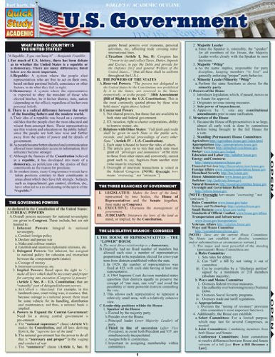 U.S. Government (Quick Study Academic),Used
