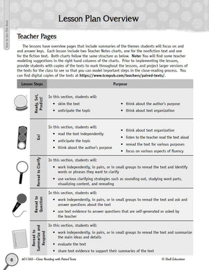 Close Reading with Paired Texts Level 4,Used
