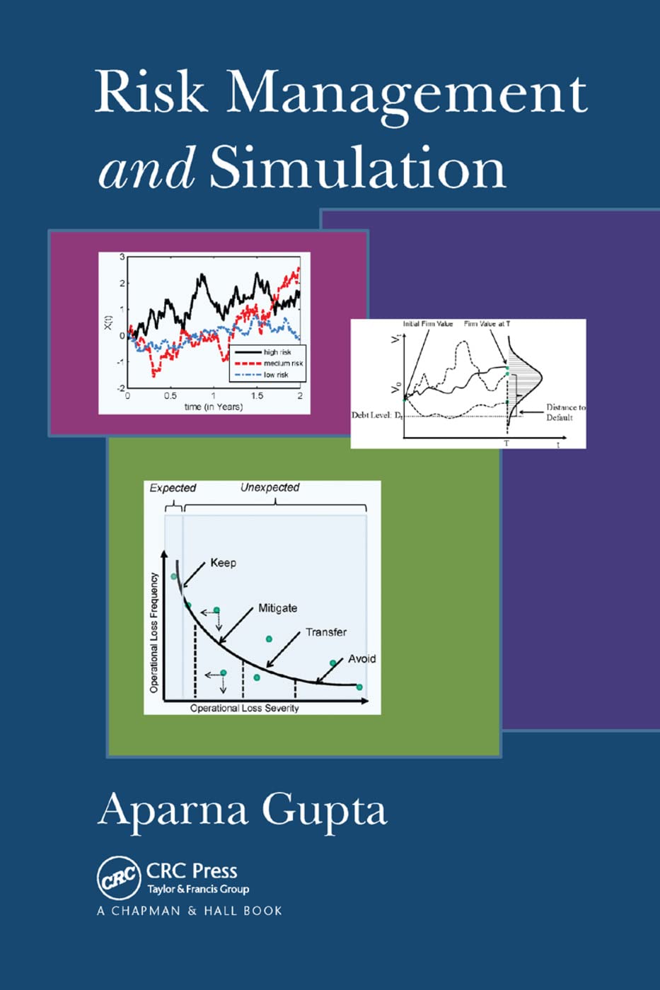 Risk Management and Simulation,Used