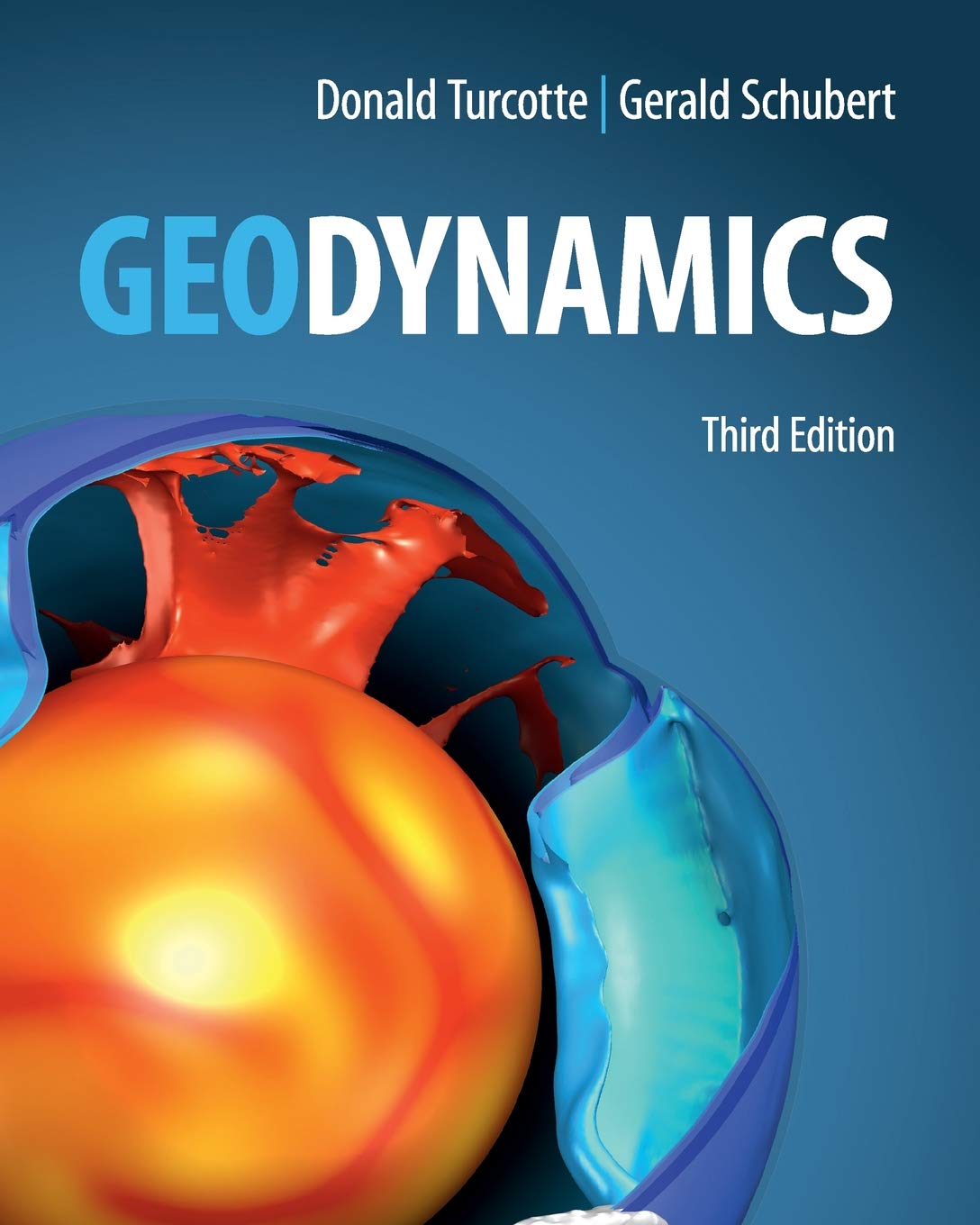 Geodynamics,Used
