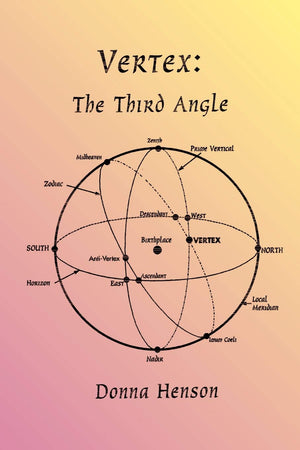 The Vertex: The Third Angle,Used