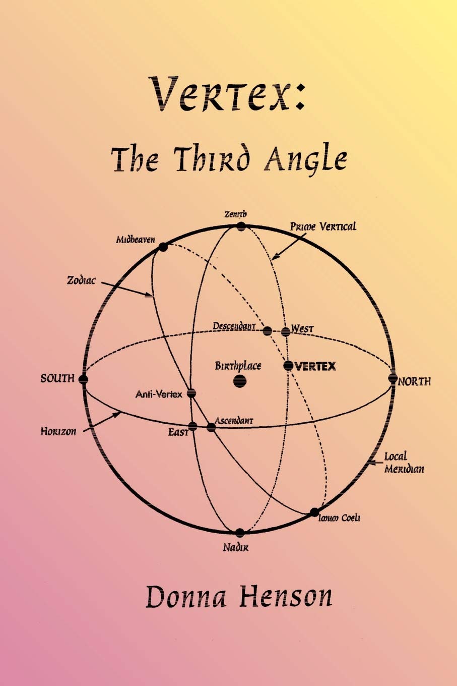The Vertex: The Third Angle,Used