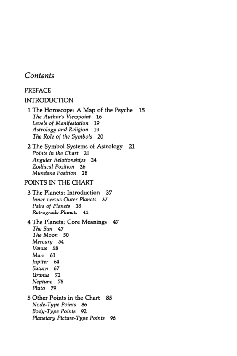 Horoscope Symbols,Used