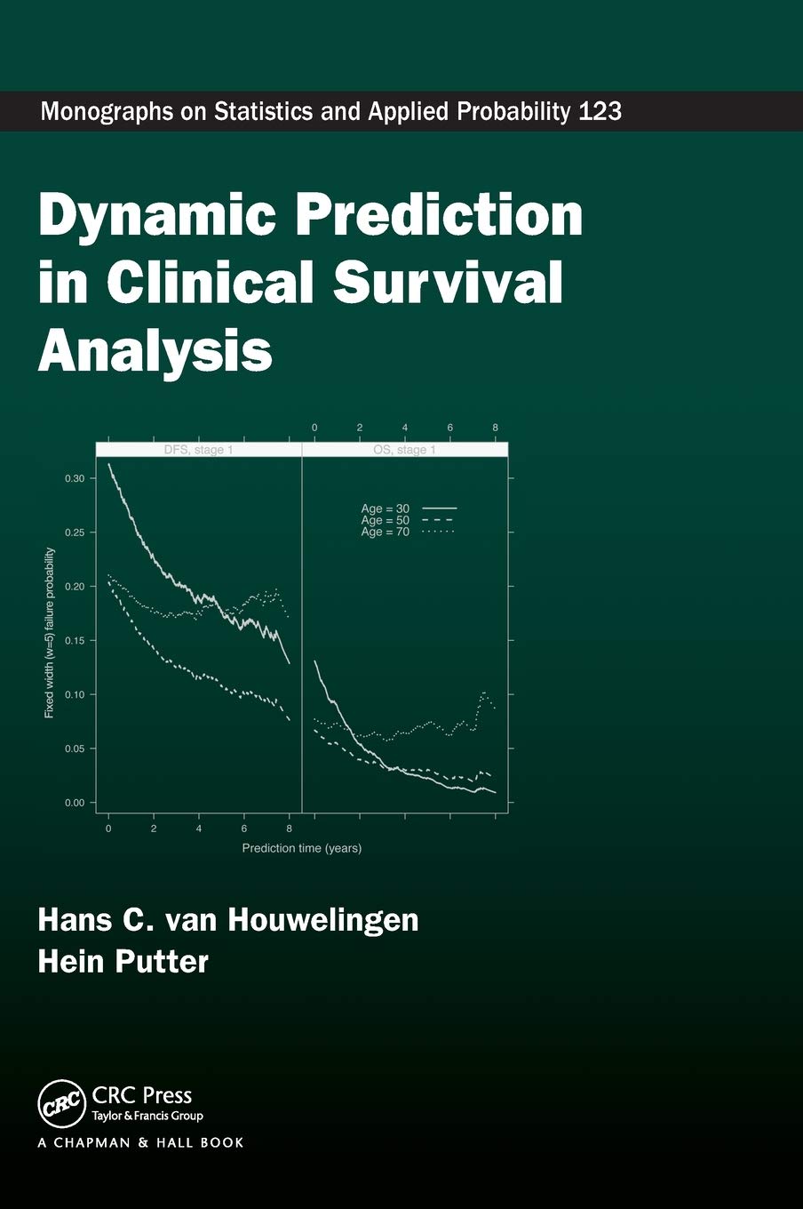 Dynamic Prediction in Clinical Survival Analysis (Chapman & Hall/CRC Monographs on Statistics and Applied Probability),Used