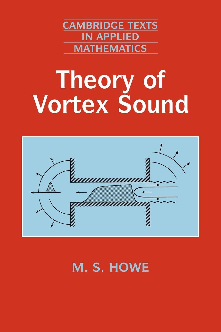 Theory of Vortex Sound (Cambridge Texts in Applied Mathematics, Series Number 33),Used