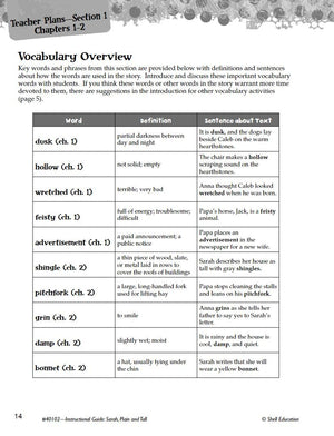 Sarah, Plain and Tall: An Instructional Guide for Literature  Novel Study Guide for Elementary School Literature with Close Rea,Used