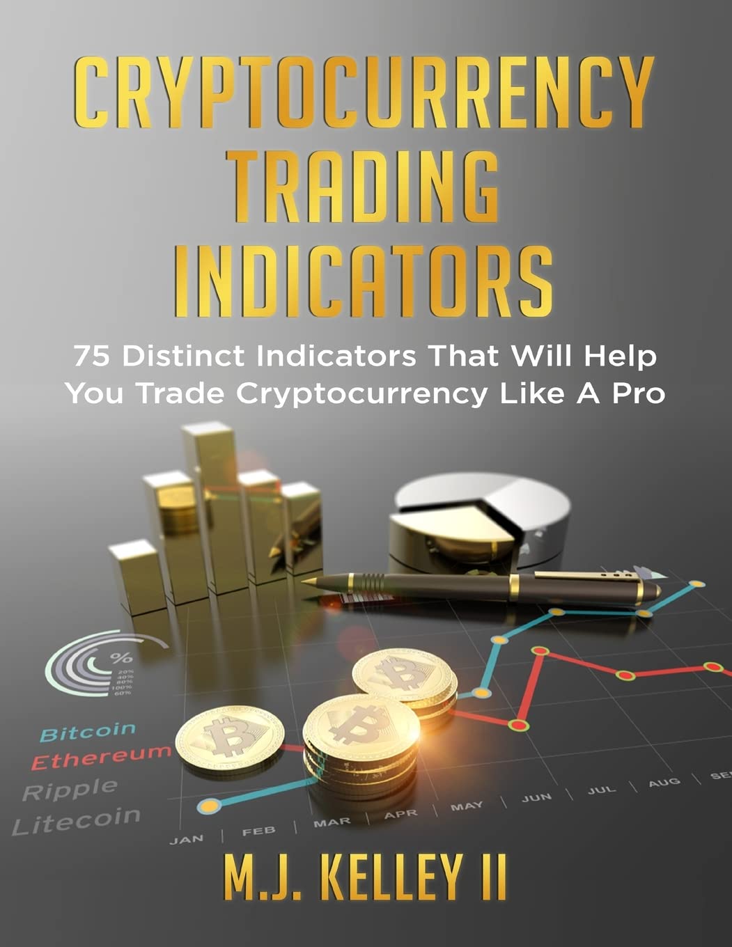 CRYPTOCURRENCY TRADING INDICATORS,Used
